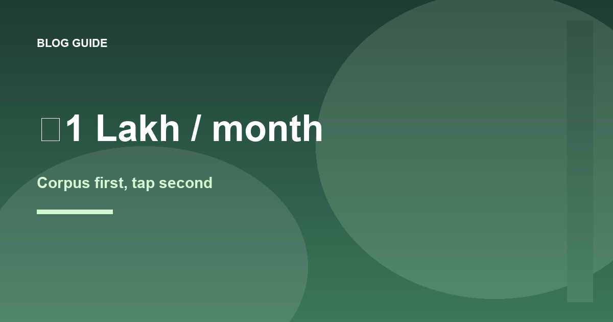 What corpus gives ₹1 lakh a month after work?